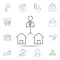 Real Estate - Select House Icon. Set of sale real estate element icons. Premium quality graphic design. Signs, outline symbols col