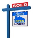 Real Estate Sign Royalty Free Stock Photo