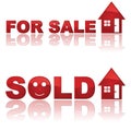 Real Estate signs Royalty Free Stock Photo