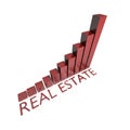 Real estate success graph Royalty Free Stock Photo