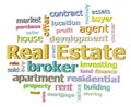 Real estate word cloud angle to the left Royalty Free Stock Photo