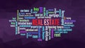 Real Estate Word Cloud concept illustration Royalty Free Stock Photo