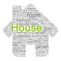 Real-estate word cloud, house shape