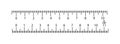 Real ruler is 11 inches and 10 inches. 1 division is 1 millimeter, 1 division is 1 inch