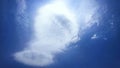 Real Sky Drifting Clouds Royalty Free Stock Photo