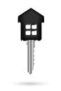 Real steel house home key