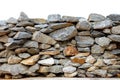 Real stone wall texture background