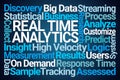 Real Time Analytics Word Cloud