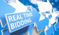 Real Time Bidding Royalty Free Stock Photo
