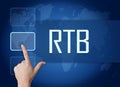 Real Time Bidding Royalty Free Stock Photo