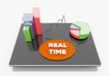 Real time chart on Tablet Royalty Free Stock Photo