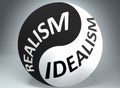 Realism and idealism in balance - pictured as words Realism, idealism and yin yang symbol, to show harmony between Realism and