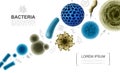 Realistic Biological Microorganisms Collection