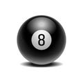 Realistic black Eight Ball of predictions