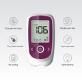 Realistic blood glucose testing device that shows sugar level in blood Royalty Free Stock Photo