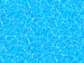 Realistic blue swimming pool. Royalty Free Stock Photo