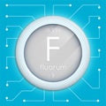 Realistic button with fluorine symbol. Chemical element is fluorine. Vector isolated on white background