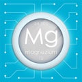 Realistic button with Magnesium symbol. Chemical element is Magnesium. Vector isolated on white background