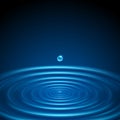 Realistic circle water drop falling pond rings blue gradient poster background template vector Royalty Free Stock Photo