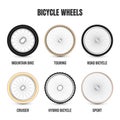 Realistic 3d bicycle wheels. Bike rubber tyres, shiny metal spokes and rims. Fitness cycle, touring, sport, road and Royalty Free Stock Photo