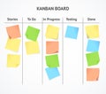 Realistic 3d Detailed Kanban Board with Color Sticky Notes. Vector