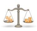 Realistic 3d icon of metal scales of justice, golden coins and percent sign Royalty Free Stock Photo