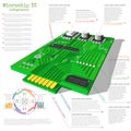 Realistic 3d microchip infographic