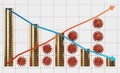 3D Render of Economy-Covid Graph