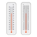 Realistic Meteorology Thermometers Set