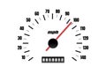 Realistic speedometer scale
