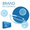 Realistic style vector with contacts ad with package and illustration with text