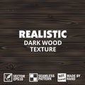 Realistic vector dark wooden texture. Editable seamless background