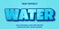 Realistic Water 3D Editable Text Effect Royalty Free Stock Photo