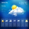 Realistic weather widget