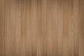 Realistic wood texture. Natural Dark brown Wooden Background. Table, floor or wall surface. Wallpaper with old oak texture Royalty Free Stock Photo