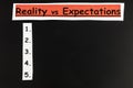 Reality expectations real plan target destination expectation