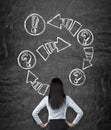 Rear view of a brunette business lady who is looking at the black chalk board with drawn arrows with exclamation and question mark Royalty Free Stock Photo