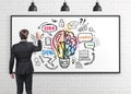 Rear view of businessman in suit drawing colorful lightbulb and brain sketch on whiteboard. Concept of success and future career Royalty Free Stock Photo