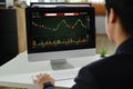 Rear view of man trader investor analyzing digital exchange stock market charts graphs on computer screen Royalty Free Stock Photo