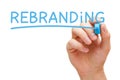 Word Rebranding Handwritten With Blue Marker Royalty Free Stock Photo