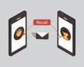 Recall email or unsent email to bring back the message before the receiver open the message in the email