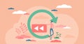 Recap summary repeating vector illustration. Review flat tiny person concept