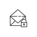 Receive message protection line icon