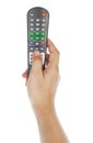 Receiver remote control and hand