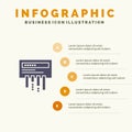 Receiver, Router, Wifi, Radio Solid Icon Infographics 5 Steps Presentation Background