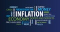 Inflation Word Cloud