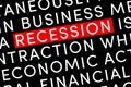 Recession is a business cycle contraction