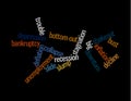 Recession collage of words Royalty Free Stock Photo