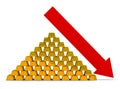 Recession of the price for gold Royalty Free Stock Photo