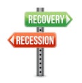 Recession and Recovery road sign Royalty Free Stock Photo